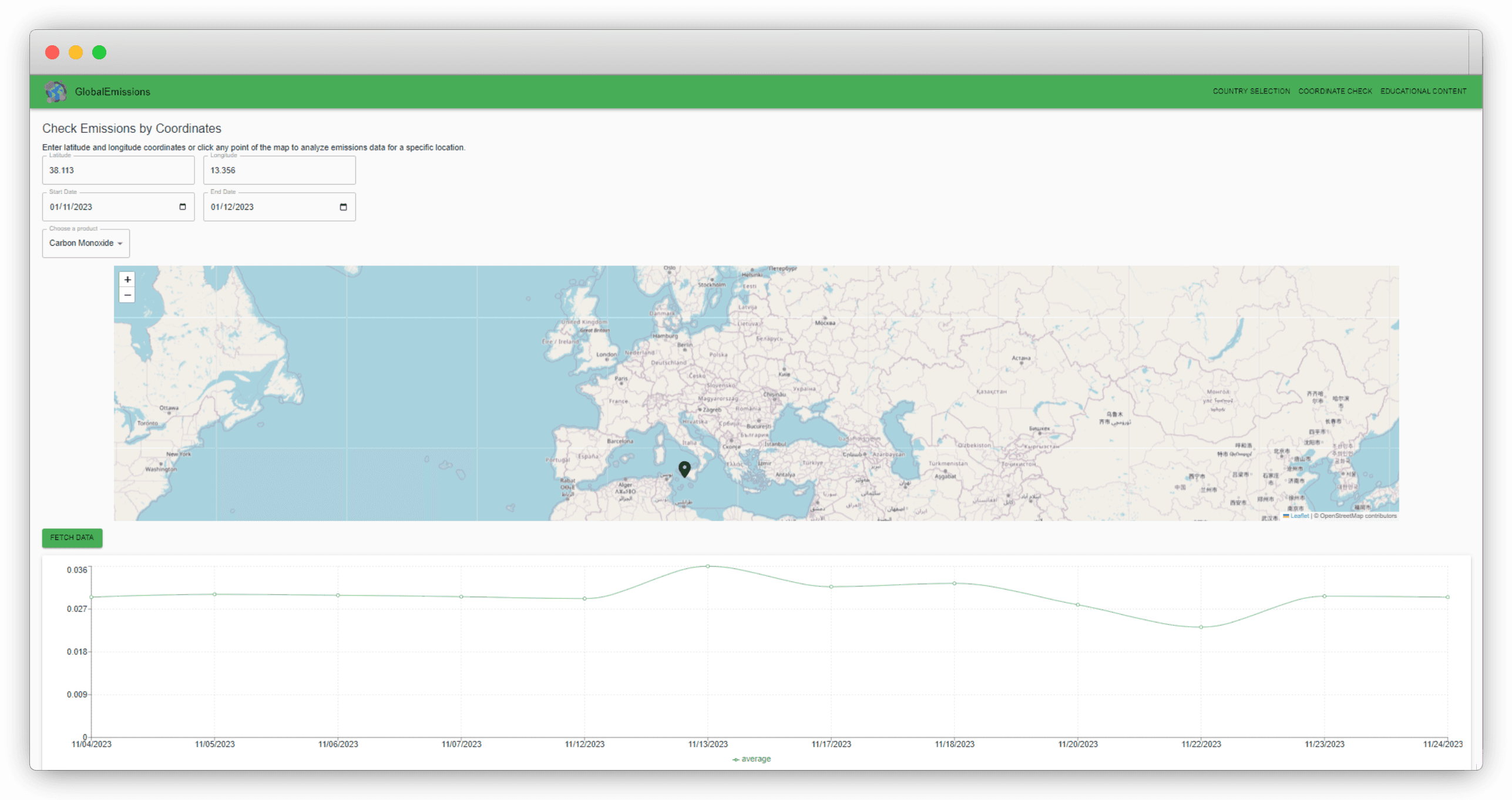 GlobalEmissions